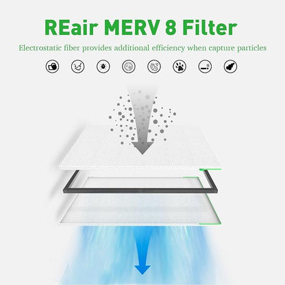 REair 18x30x1 Air filter Pro Kit, Washable and Reusable Air Filter 18x30x1 - Image 3