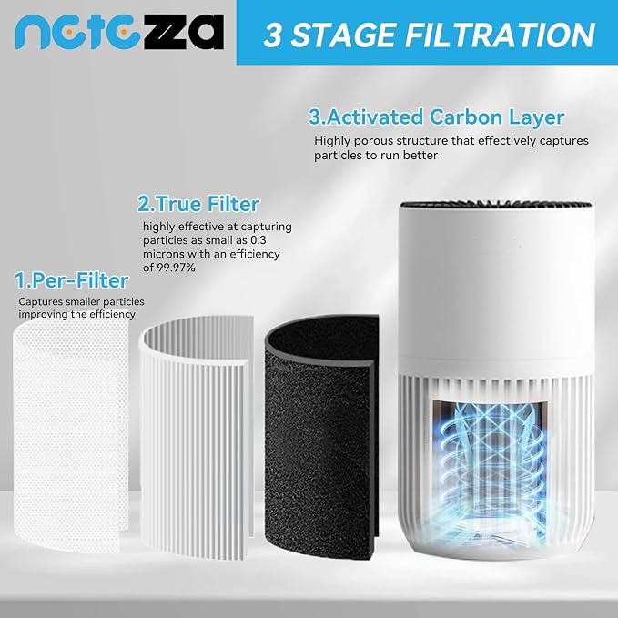 2 Pack H7126 Replacement Filter Compatible - Image 3