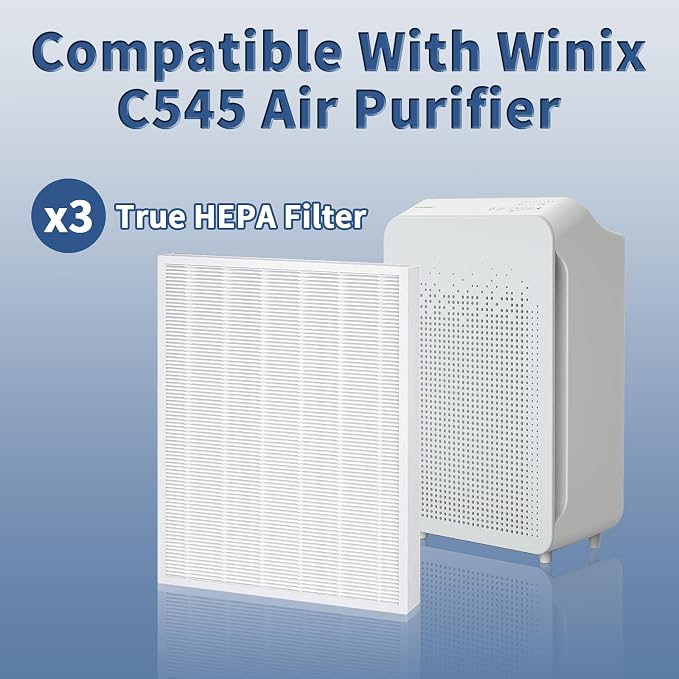 3 Pack C545 True HEPA Replacement Filter S Compatible - Image 3