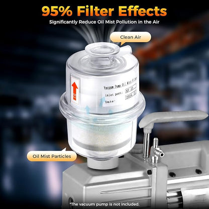 Vacuum Pump Oil Mist Filter, KF25 Quick Release Flange 95% Filtration, PC Clear - Image 3