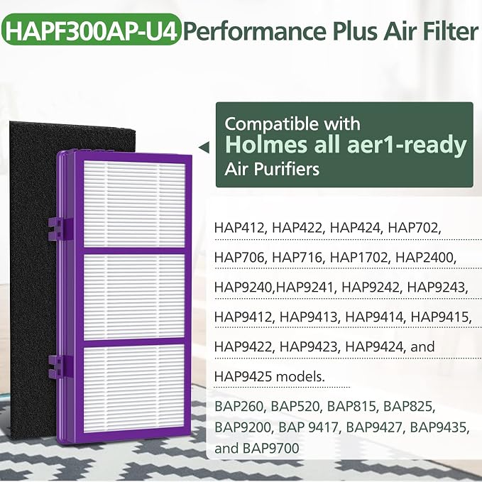 HAPF300AP Performance Plus Replacement Filter - Image 4