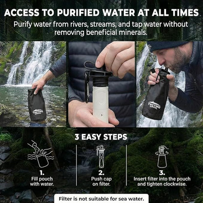 2-Pack Tactiko Survival 20oz/600ml Filtered Water Bottle Kit - Image 8