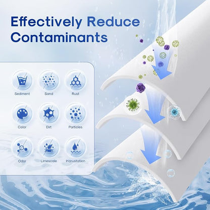 ICEPURE 20 Micron 20" x 4.5" Whole House Sediment Home Water Filter Replacement - Image 4