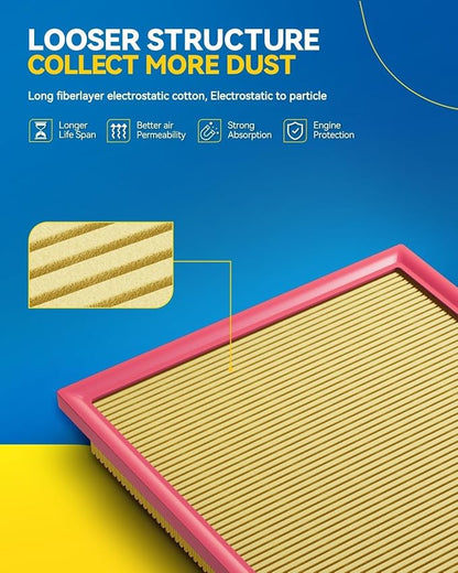 PHILTOP Engine Air Filter, CA11501 Compatible - Image 2
