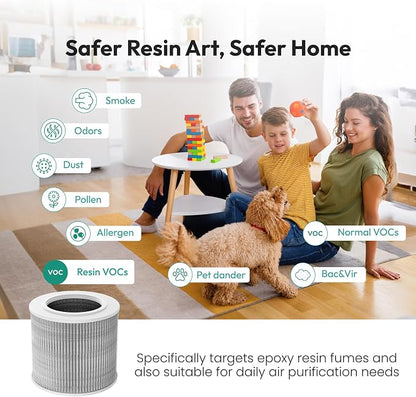 Resiners 1 Pack Replacement Filter - Image 5