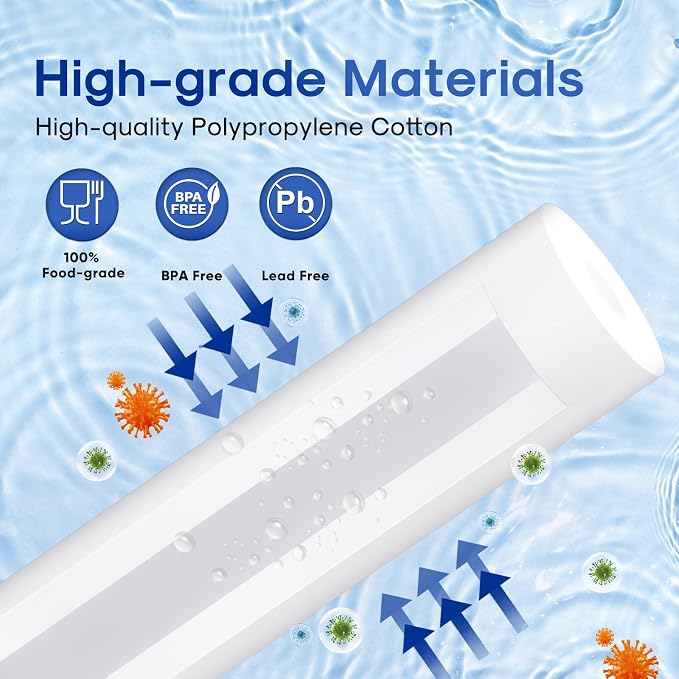 ICEPURE 5 Micron 20" x 4.5" Whole House Sediment Water Filter Cartridge - Image 5