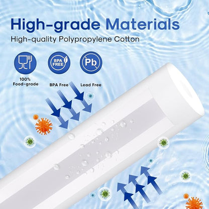 ICEPURE 5 Micron 20" x 4.5" Whole House Sediment Water Filter, 20 Inch Water - Image 5