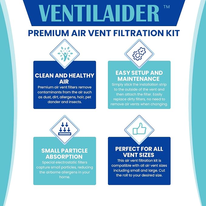 Vent Filter Set 20" x 84" Electrostatic Media + 126" of Tape - Image 4
