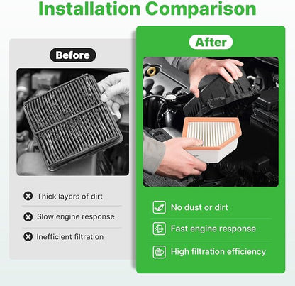 Engine+Cabin Air Filters Set Fit - Image 5