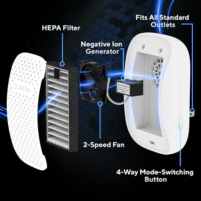 Clarifion - DSTx 2.0 Portable Air Purifier - Plug In Air Ionizer HEPA Air Filter - Image 3