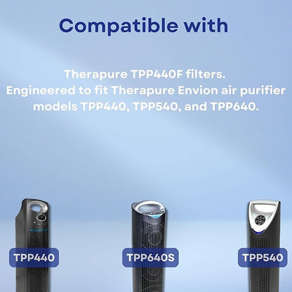 Nispira TPP440 TPP440F Filter Replacement - Image 5