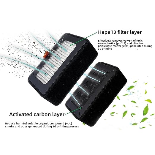 2PCS Air Filter Cartridges for Lab X1 P1S Series, and Activated Carbon Filter - Image 4