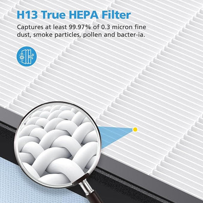 2 Pack HAP602 Replacement Filter Compatible - Image 8