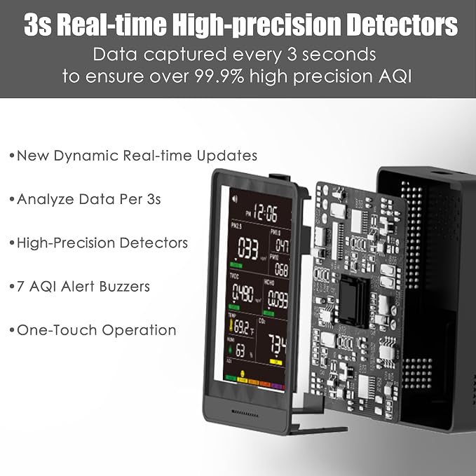 Professional Indoor Air Quality Monitor - Image 3