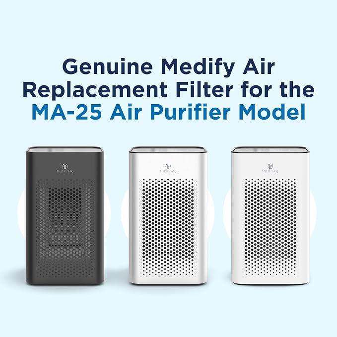 Medify MA-25 Genuine Replacement Filter Set - Image 2
