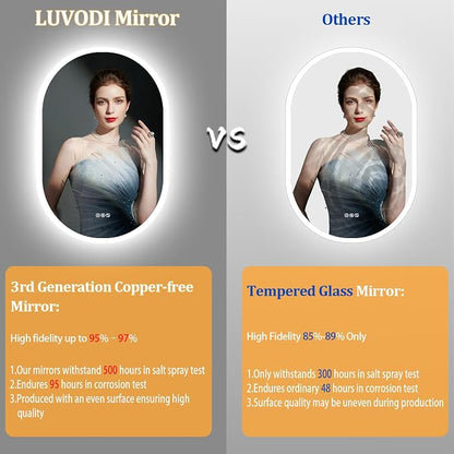 LUVODI Lighted LED Bathroom Mirror: 40x20IN Oval Anti-Fog Dimmable Wall Mounted - Image 3