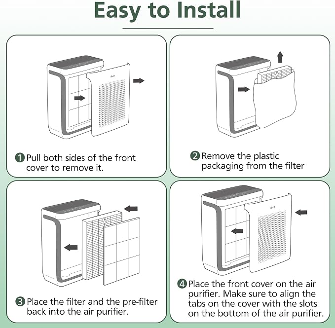 Vital 200S Replacement Filter for LEVOIT Vital 200S Vital 200S-P Air Purifier - Image 8
