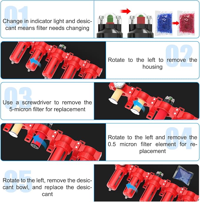 1/2" NPT Industrial Grade 5 Stage Aluminum Air Drying System, Double Coalescing - Image 6