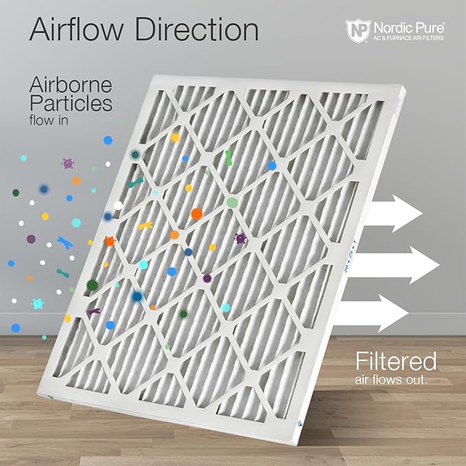 Nordic Pure 12x24x1 Pleated MERV 12 Air Filters 3 Pack - Image 8