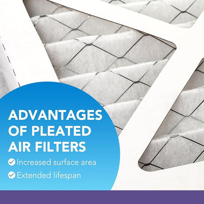 LotFancy 20x25x1 Air Filter MERV 11 6-Pack, Electrostatic Pleated AC Furnace - Image 3