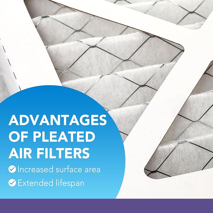 LotFancy 14x25x1 Air Filter MERV 11 6-Pack, Electrostatic Pleated AC Furnace - Image 3