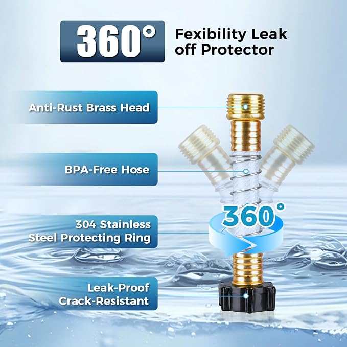SheeChung RV Water Filter 4 Pack - Image 7