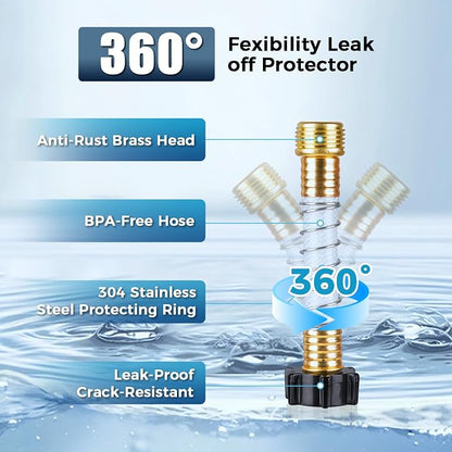SheeChung RV Water Filter 4 Pack - Image 7