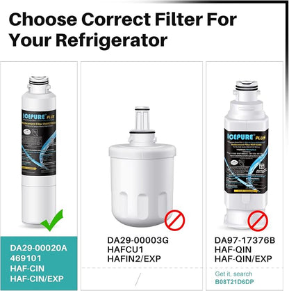ICEPURE PLUS NSF/ANSI 53&42 DA29-00020B Refrigerator Water Filter, Replacement - Image 2