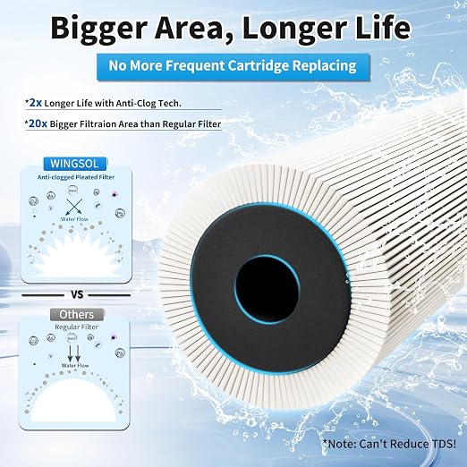 Water Filter for Sink with Faucet, NSF/ANSI 42&53 Improve Taste, EZ Change Life - Image 6