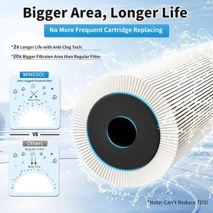 Water Filter for Sink with Faucet, NSF/ANSI 42&53 Improve Taste, EZ Change Life - Image 6