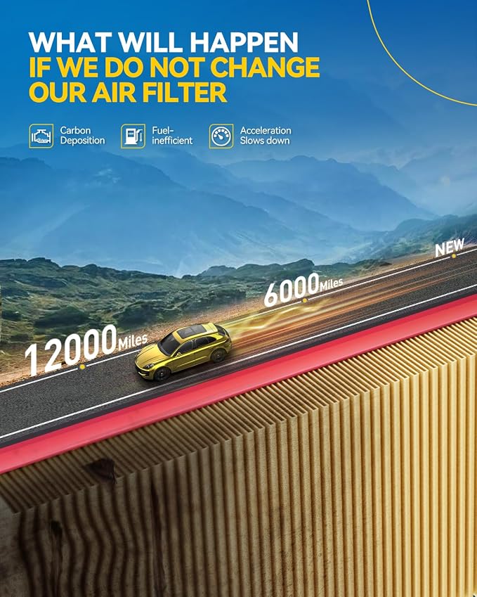 PHILTOP Engine Air Filter, CA11946 Compatible - Image 7