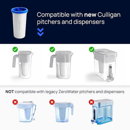 Culligan with ZeroWater Technology 10-Cup Water Filter Pitcher – Includes - Image 6