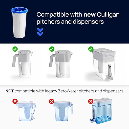 Culligan with ZeroWater Technology 33-Cup Water Filter Dispenser – Includes - Image 6