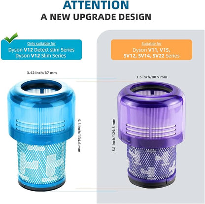 Dyson V12 Filter, V12 Detect, V12 Detect Slim, V12 Detect Slim Absolute - Image 6