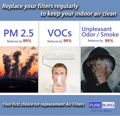 PUREBURG Replacement Filter Compatible - Image 6