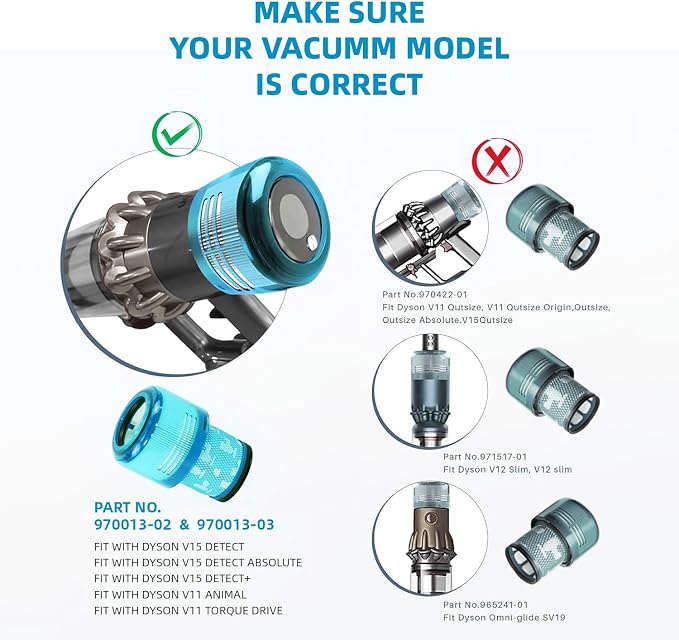 Dyson V15 Filter, V15 Detect Absolute, V15 Submarine, V15 Detect Filter - Image 4