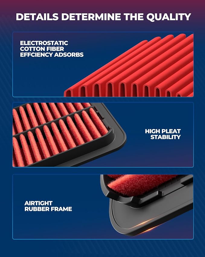 KAX Premium Engine Air Filter, CA11943 Replacement - Image 5