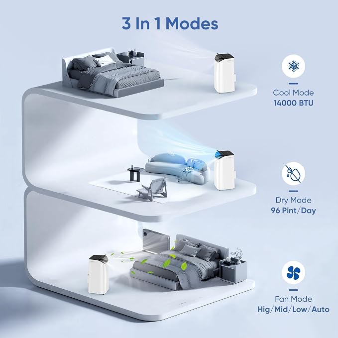 14000 BTU Portable Air Conditioners, Dehumidification, Sleep Mode - Image 3