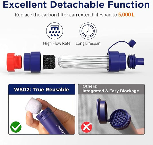 Membrane Solutions S2 Water Filter Straw Replacement Filter Elements, 0.1 - Image 2
