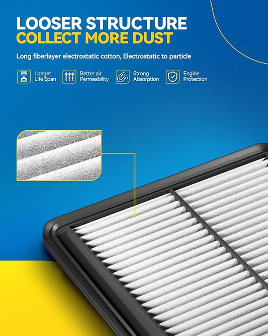 PHILTOP Engine Air Filter CA12061 Replacement - Image 2