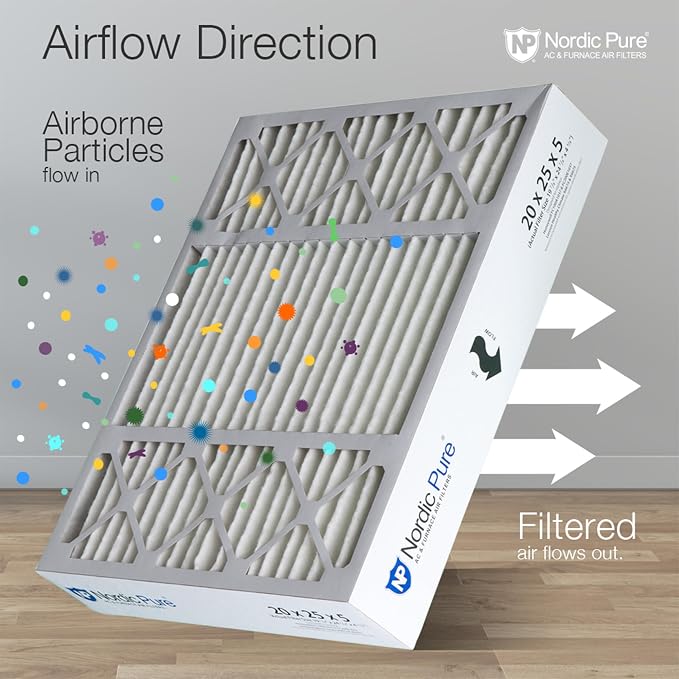 Nordic Pure 20x25x5 Honeywell Replacement Air Filters MERV 14 Plus Carbon 2 Pack - Image 8