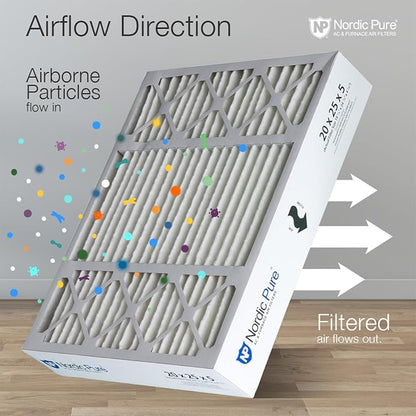Nordic Pure 20x25x5 Honeywell Replacement Air Filters MERV 14 Plus Carbon 2 Pack - Image 8