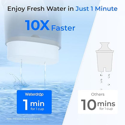Waterdrop Glass Water Filter Pitcher - Image 7