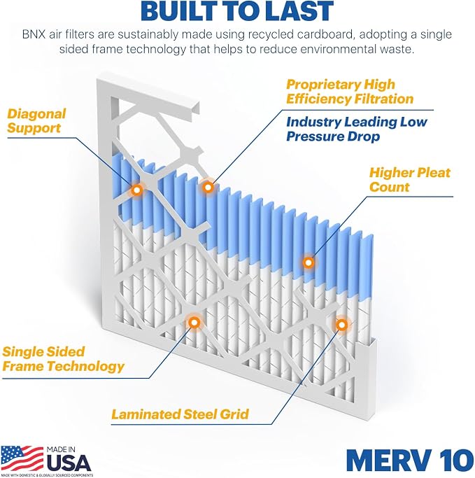BNX TruFilter 20x25x1 MERV 10 AC Furnace Air Filter - Image 4