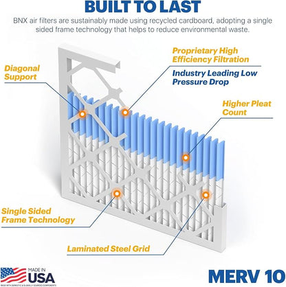 BNX TruFilter 16x20x1 MERV 10 AC Furnace Air Filter - Image 3