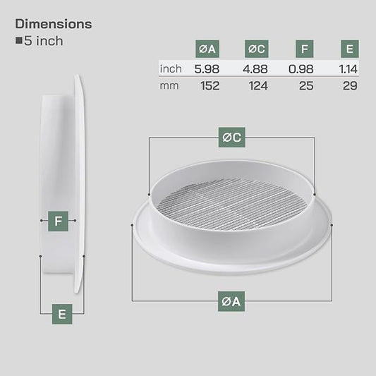 Vent Systems 5'' Inch - Image 2