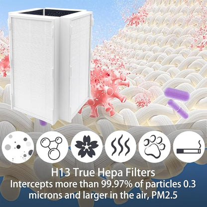 2 Pack CAP-1000 Replacement Filter Compatible - Image 4