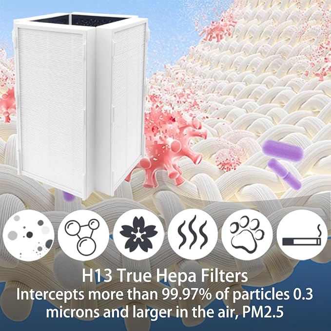 Replacement Filter Compatible - Image 4