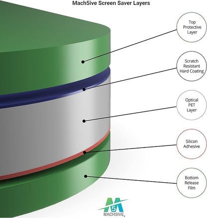 ZeroBubble Screen Saver for Photon M3 Max Resin 3D Printer - Image 3
