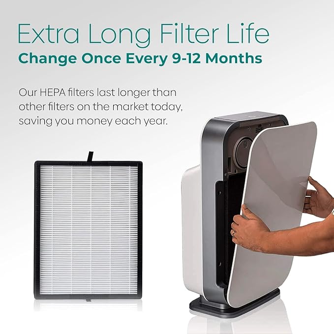 Alen 45i & Flex Replacement Air Filter, Pure Filter, B4-Pure H13 True HEPA - Image 4